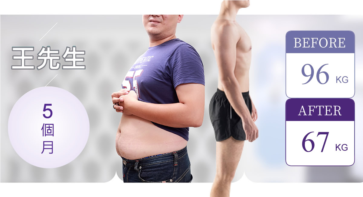 科技王陽明-王先生5個月減重記錄，96kg減重至67kg