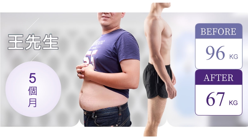 科技王陽明-王先生(39歲)5個月減重記錄，96kg減重至67kg